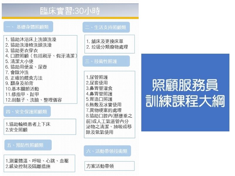 照顧服務訓練課程-