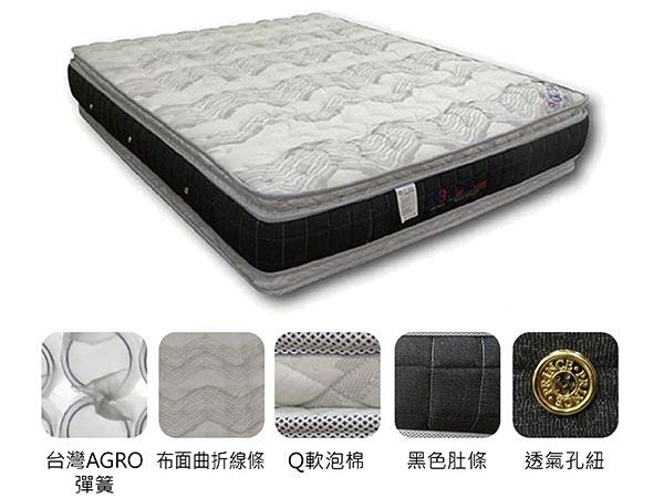 台灣AGRO獨立筒系列/雙人床(斯麗寶床墊)