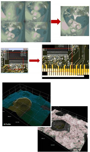 Huvtiz HRM–300A 光學3D表面形貌量測系統-