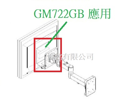 GM722GB 壁掛式CPU主機架/mini主機架,懸掛超薄主機座,最大承重7公斤,CPU架可調整距離,節約活化有限空間概念,台灣製品,(歡迎來電洽詢優惠-可批發/零售)-