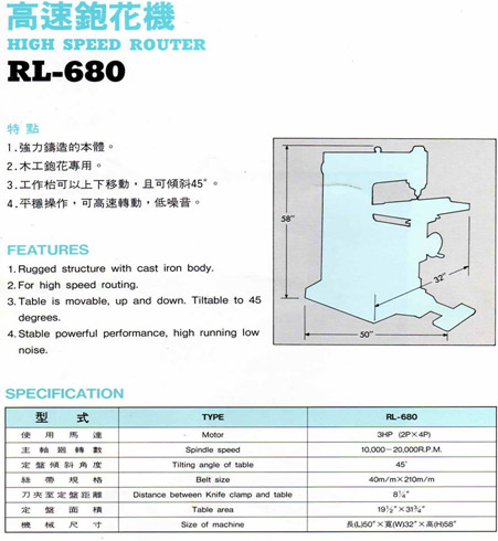 高速鉋花機RL-680,RL-680規格說明-