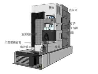 高雄自地自建