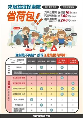 代辦汽機車強制險