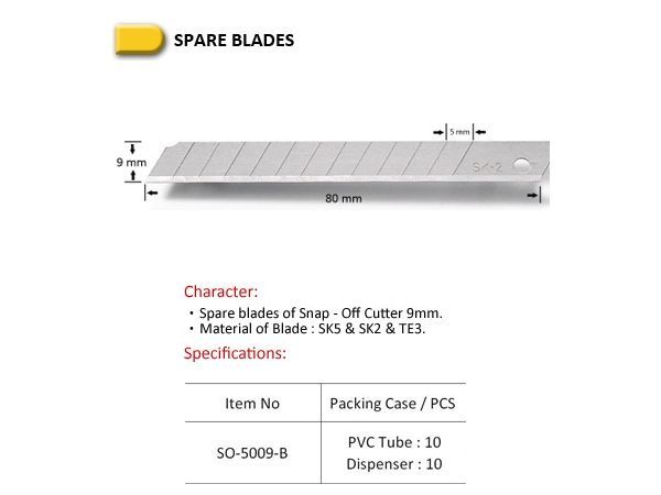 SPARE BLADES