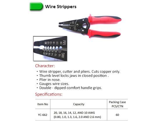 Wire Strippers