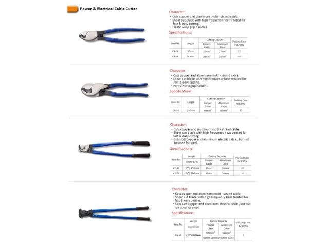 Power & Electrical Cable Cutter-