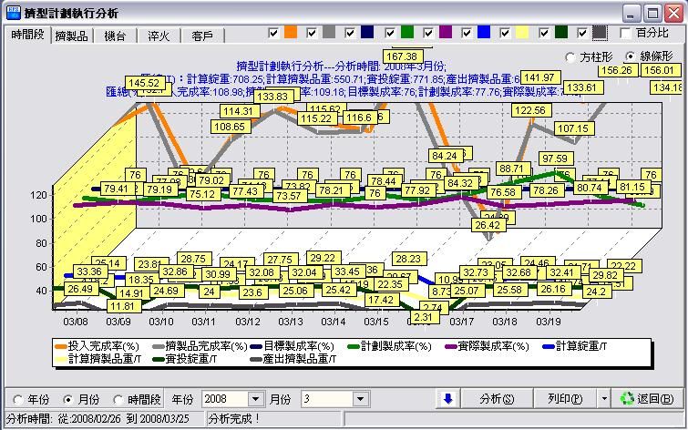 鋁型材管理軟體-