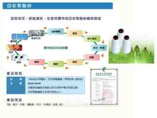 回收聚酯紗