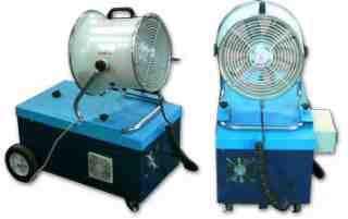 移動式造霧風扇