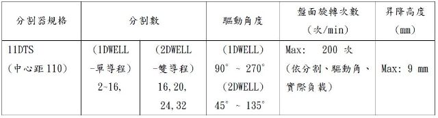 DTS-昇降平台型-