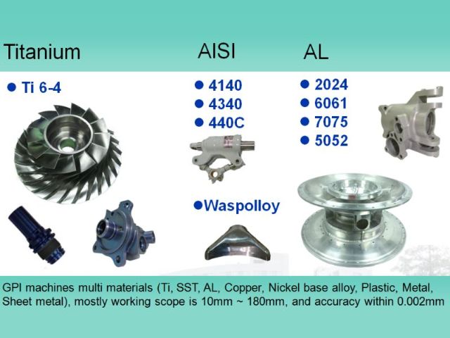 Multi Machining Capability-公準精密工業股份有限公司