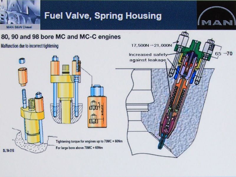 Fuel Valve Spring Housing-