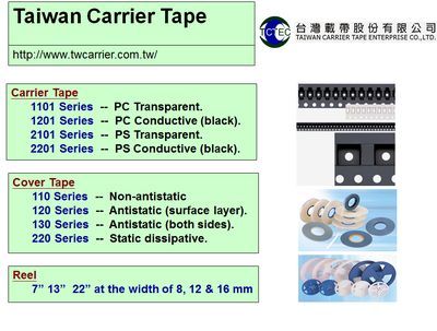 Taiwan Carrier Tape(台灣載帶)-