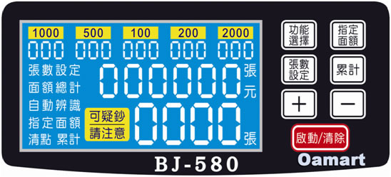 Bojing BJ–580 台幣頂級商務型點驗鈔機-