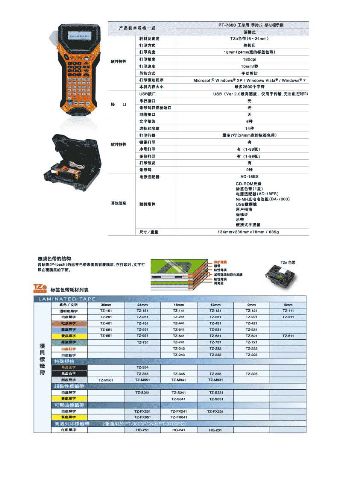 brother PT–7600 工業用手持式線材標籤機-