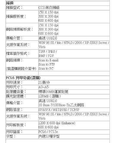 TECO UA–4021 A3多功能數位複合機(4in1)-