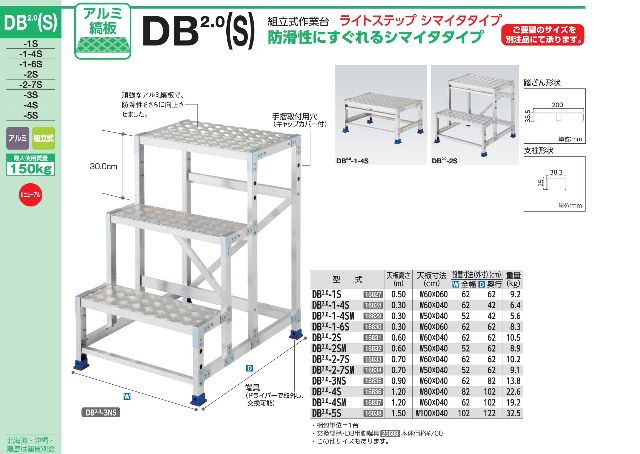 日本長谷川Hasegawa作業台 – DB2.0 – 組合式作業踏台 最適用於升降及上下作業的工廠及倉庫作業使用的踏台-