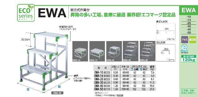 日本長谷川Hasegawa作業台 – EWA – 組合式作業踏台/踏板 (環保標誌認定品)-