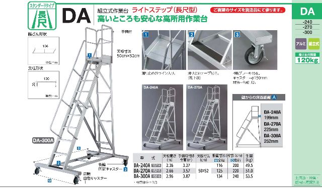 日本長谷川Hasegawa作業台 – DA –組合式作業台作業梯-