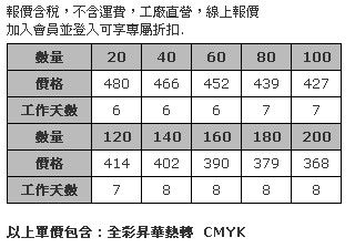 可收納為肩背袋之熱昇華海灘毛巾-