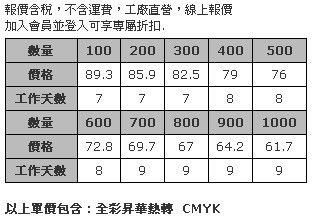 全彩環保不織布袋 –– 39x29cm (側邊無車縫)-