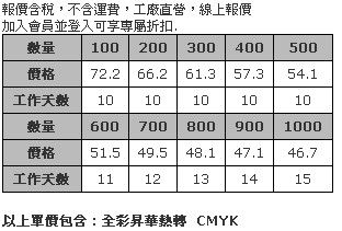 直筒白色短襪 螢光全彩熱昇華 尺寸 27–29公分-