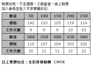 雙面熱昇華多用途毛巾 36 x 75公分-