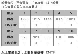 中型水滴直立旗(不附其他配件，採用全彩熱昇華印刷)-