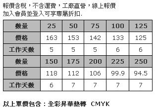 7件組方型全彩毛氈布餐墊 5mm厚-