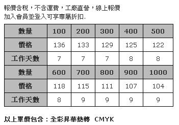 全彩印刷折疊購物袋 – 長提把-