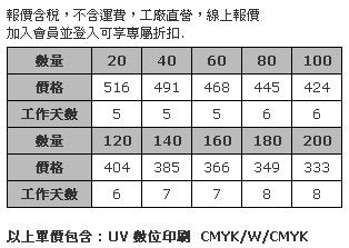 大型壓克力聖誕桌飾 (全彩數位直噴兩面同圖，厚度5mm)-