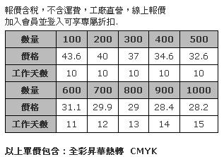 直版定型白色短襪前向面全彩熱昇華 尺寸 25–27公分-