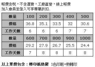 環保毛氈布iPhone 5手機套基本款-