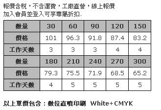 壓克力展覽桌飾-