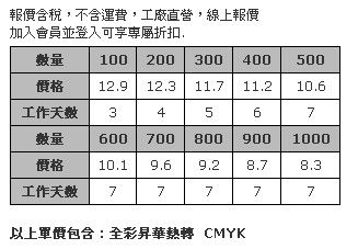 10x15cm 全彩客製化手搖旗-