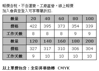 全彩熱昇華女性成人超細纖維布毛巾布裙-