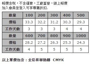 單面印刷超細纖維雙面刷毛清潔布(平板)-