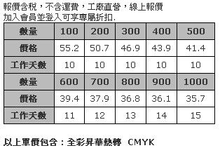 直筒白色短襪 全彩熱昇華 尺寸 25–27公分-