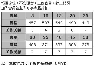 76.2 x 356cm 全彩昇華橫布條 (四邊綁帶)-