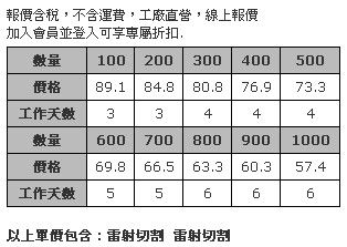 中型聖誕樹 (毛氈布雷射切割，高30x寬25.3cm)-