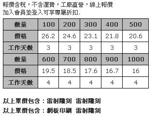 迷你開瓶器鑰匙圈-