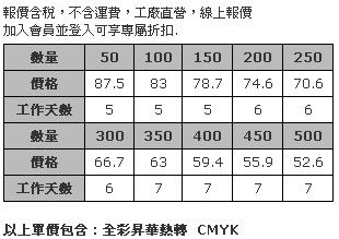 方形全彩多用途毛氈布坐墊 5mm-