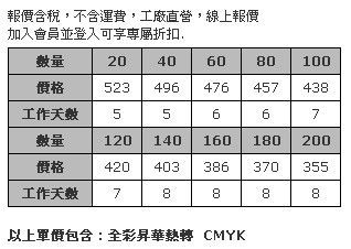 斗蓬式全彩熱昇華毛巾 (成人尺寸)-