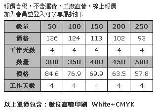 橡膠磁鐵拼圖 (中)-