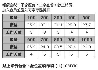 大型 4 x 4 方塊益智拼圖-