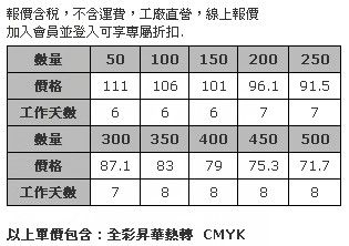 毛氈布 iPad保護套 (全彩昇華熱轉印)-