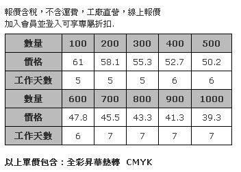 耐用聚酯纖維筆袋 (全彩昇華熱轉印)-