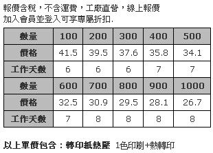 環保毛氈布iPhone 4/4S 保護套(附魔術貼)-