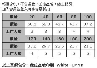 5 x 2cm 壓克力姓名胸章-