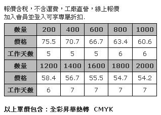 雙面熱昇華小運動毛巾 28 x 46公分-